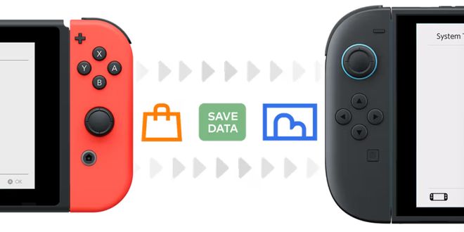 游戏、手柄兼容初代吗？一文告诉你PP电子任天堂Switch 2(图3)